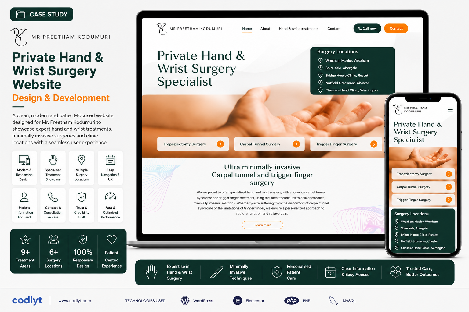 Private Hand & Wrist Surgery Website
