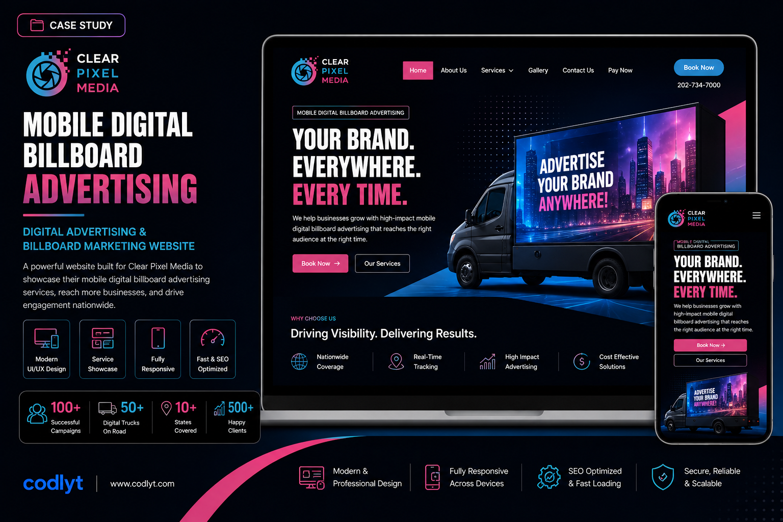 Digital Billboard Advertising & Marketing Platform