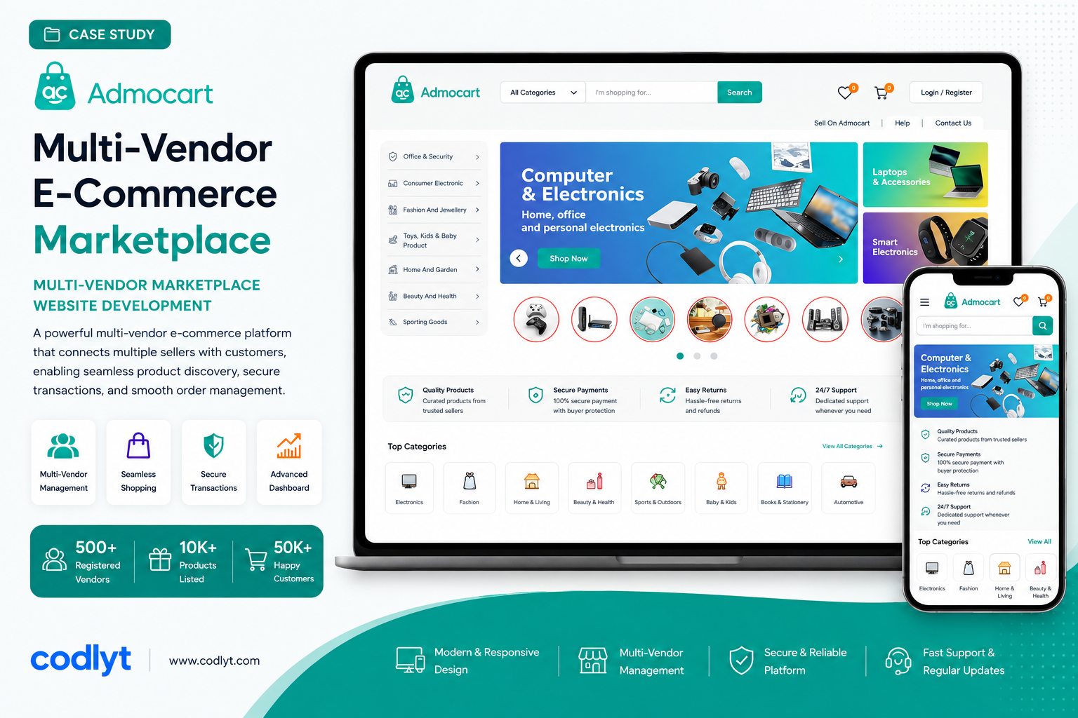 Multi-Vendor E-Commerce Marketplace